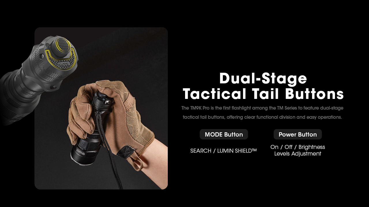 Nitecore TM9K Pro 15