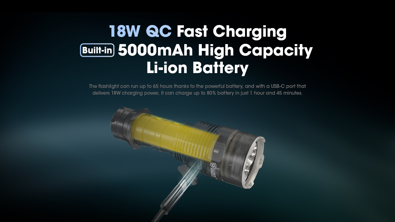 Nitecore TM9K Pro 16