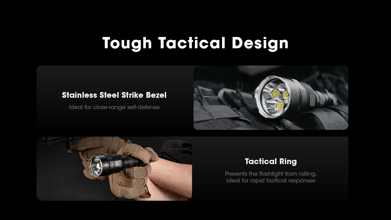 Nitecore TM9K Pro 18