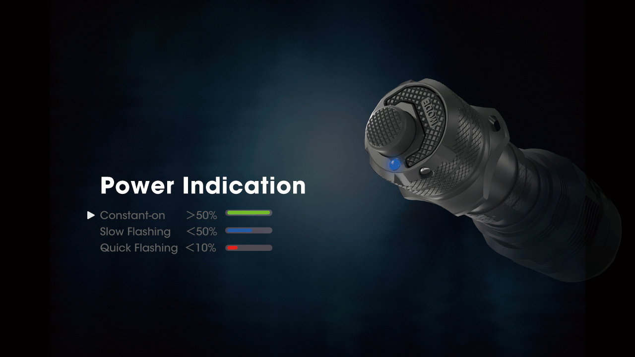 Nitecore TM9K Pro 21