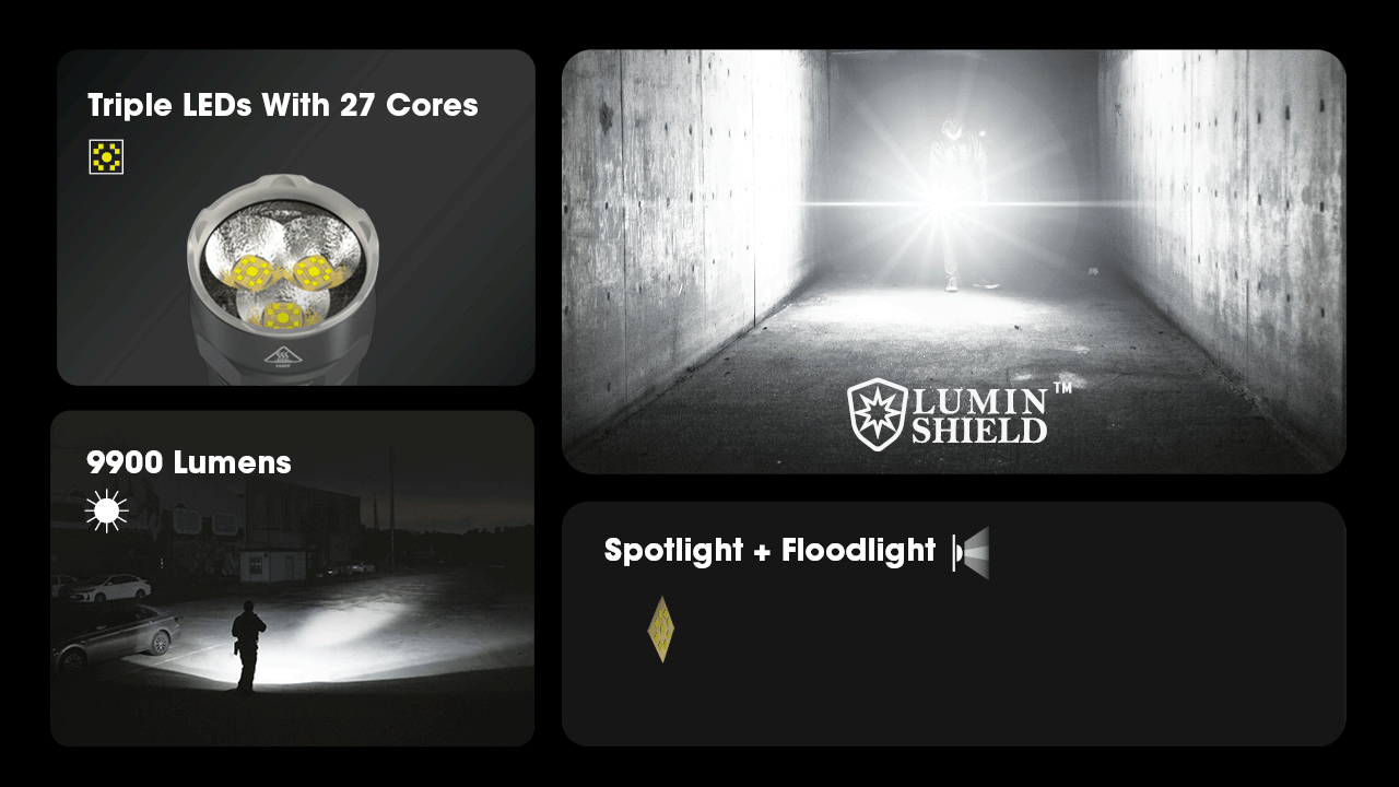 Nitecore TM9K Pro 27