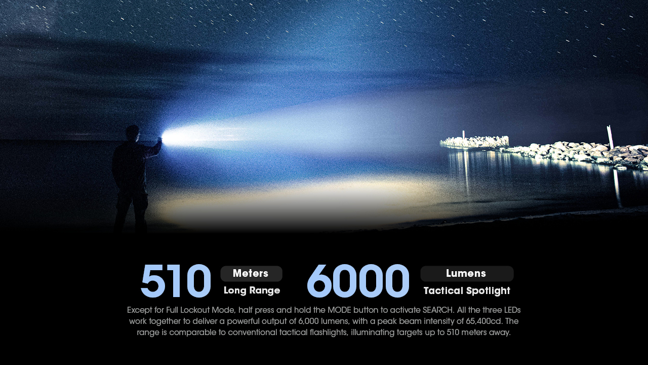 Nitecore TM9K Pro 30