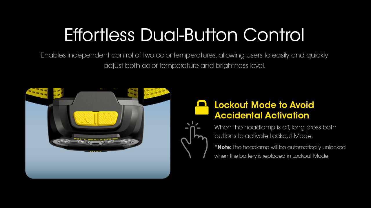 Nitecore UT27PRO 2024 18