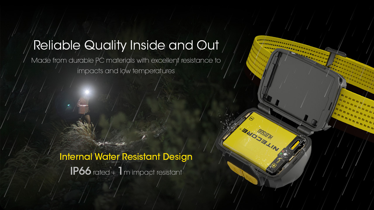 Nitecore UT27PRO 2024 27