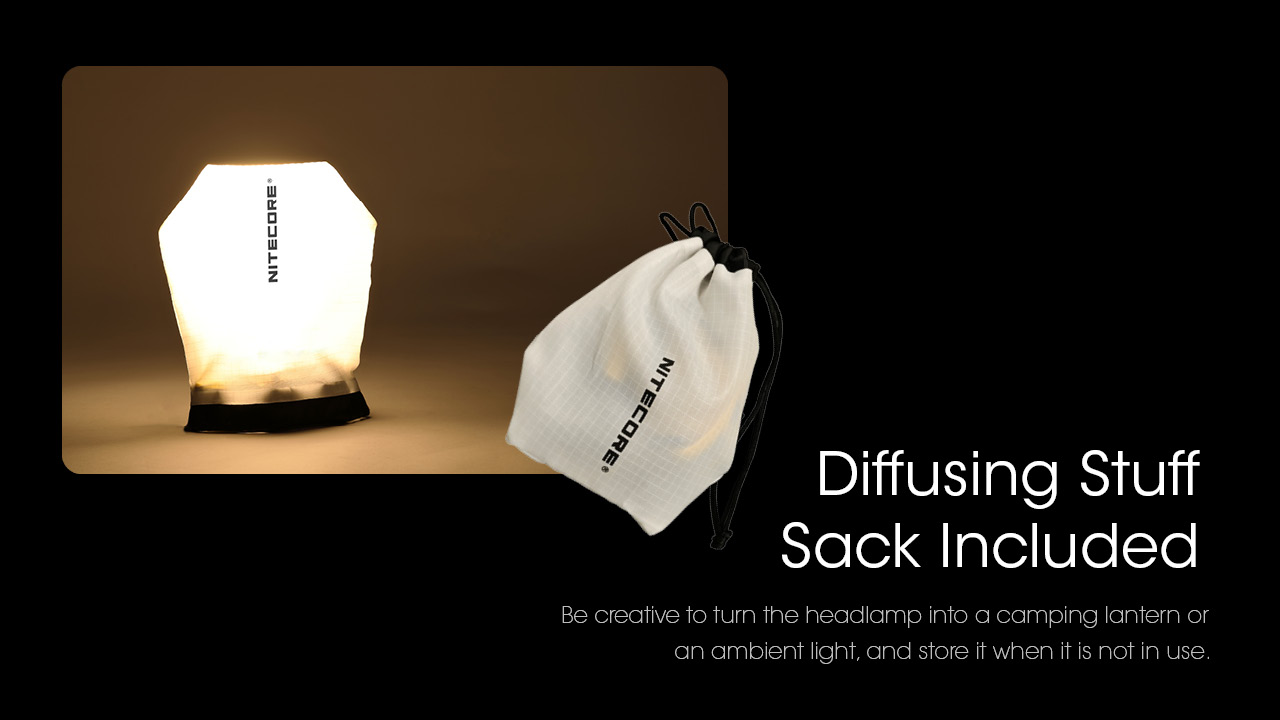 Nitecore UT27PRO 2024 28