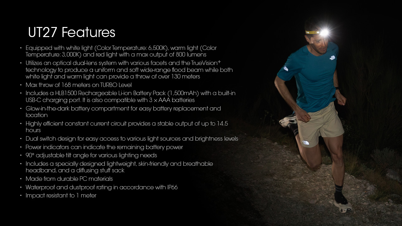 Nitecore UT27PRO 2024 30