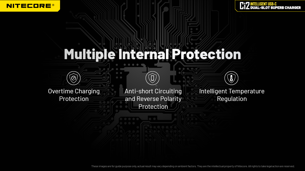 Зарядно Nitecore Ci2 за две батерии 22