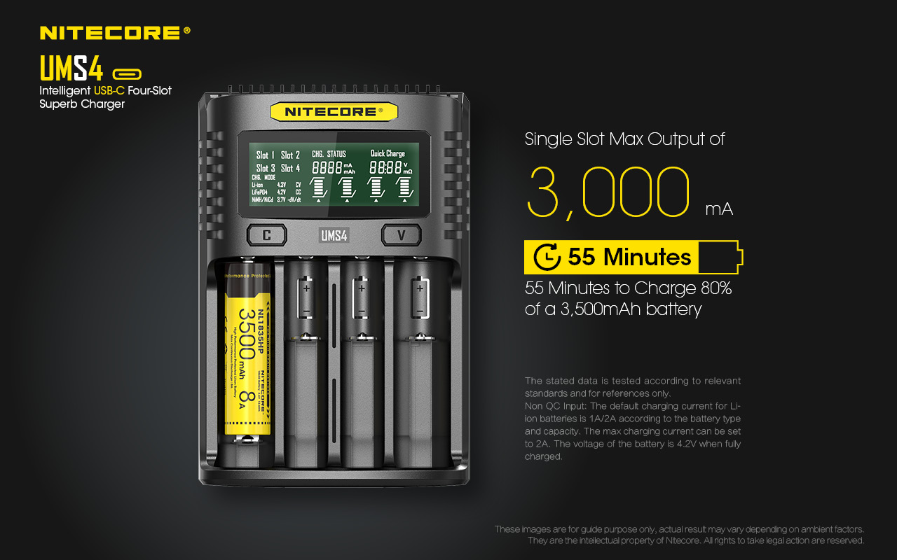 Зарядно Nitecore UMS4 за четири батерии 14