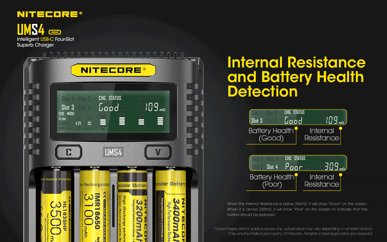 Зарядно Nitecore UMS4 за четири батерии 17