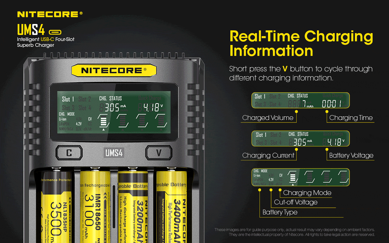 Зарядно Nitecore UMS4 за четири батерии 18