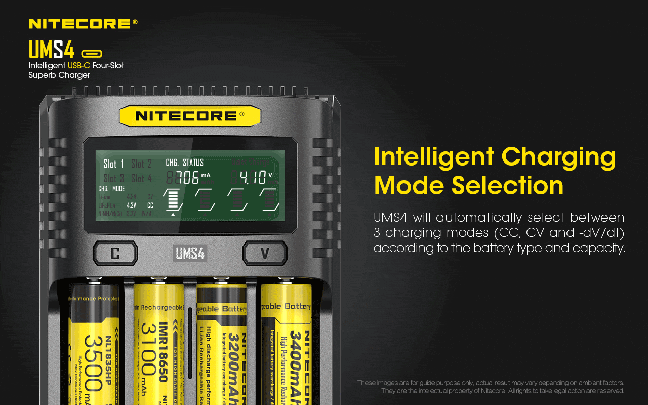 Зарядно Nitecore UMS4 за четири батерии 19