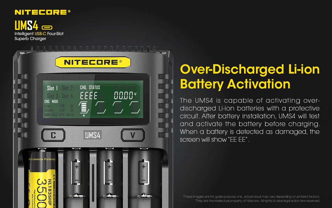 Зарядно Nitecore UMS4 за четири батерии 23