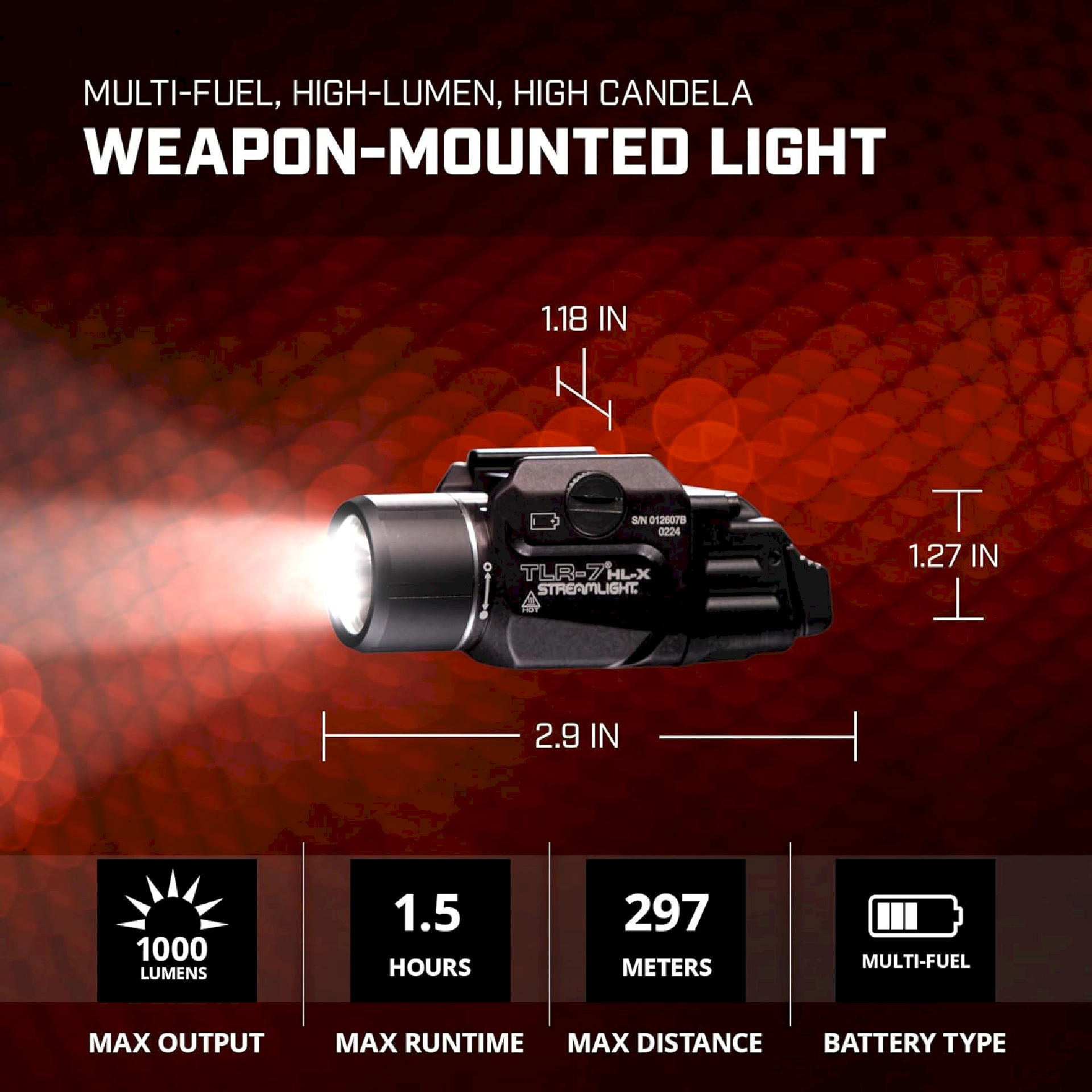 Streamlight TLR-7 HL-X USB Charger Black 6