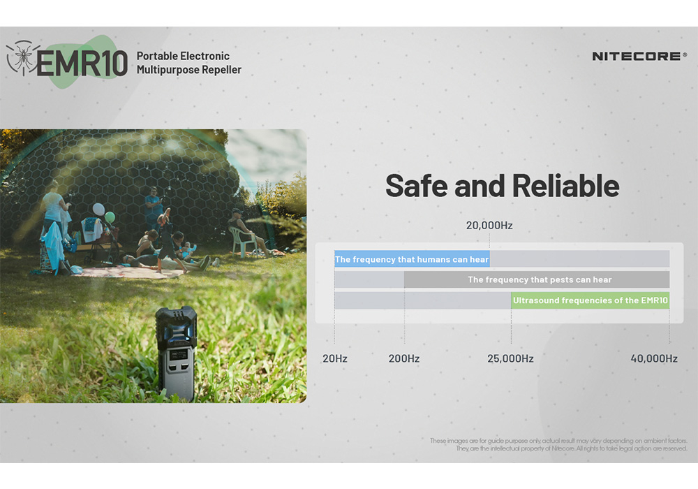 Nitecore EMR10 Rechargeable Mosquito Repeller 14