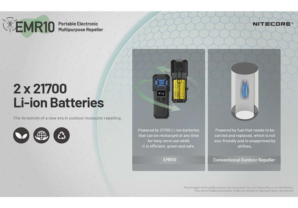 Nitecore EMR10 Rechargeable Mosquito Repeller 18