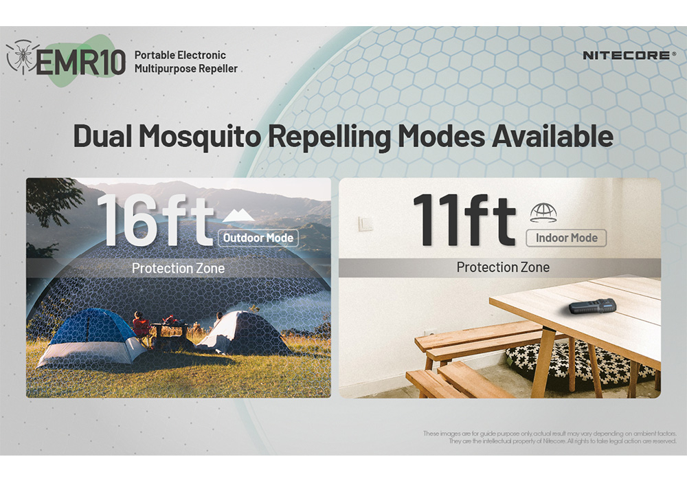 Nitecore EMR10 Rechargeable Mosquito Repeller 21