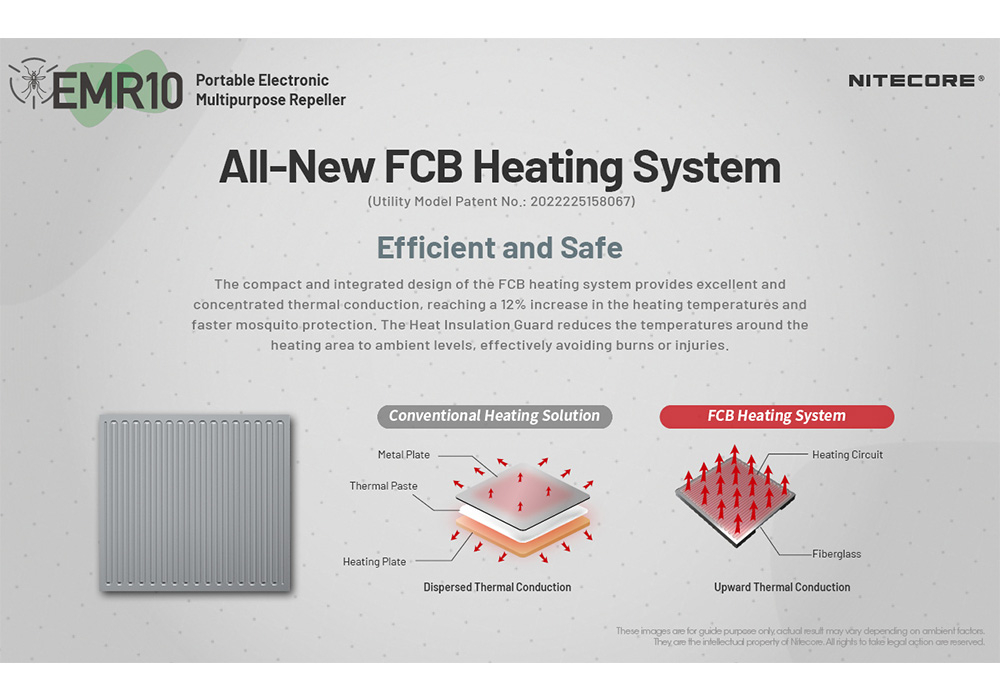 Nitecore EMR10 Rechargeable Mosquito Repeller 23