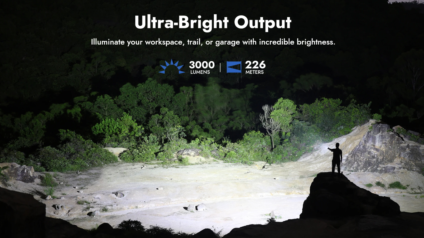 фенер Wuben L3 18