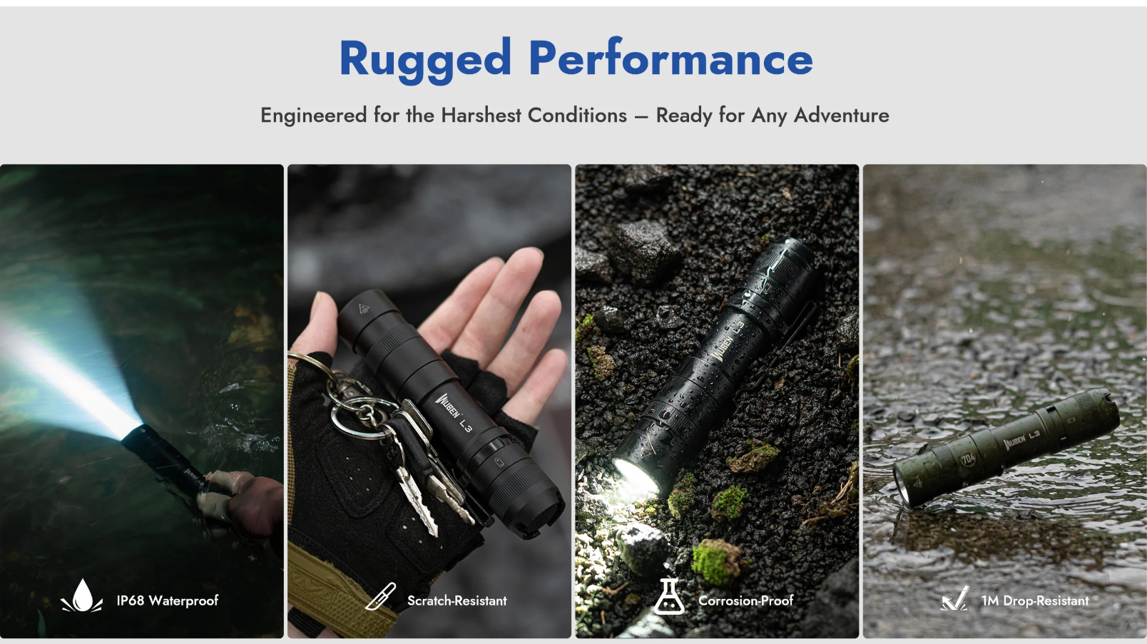 фенер Wuben L3 23