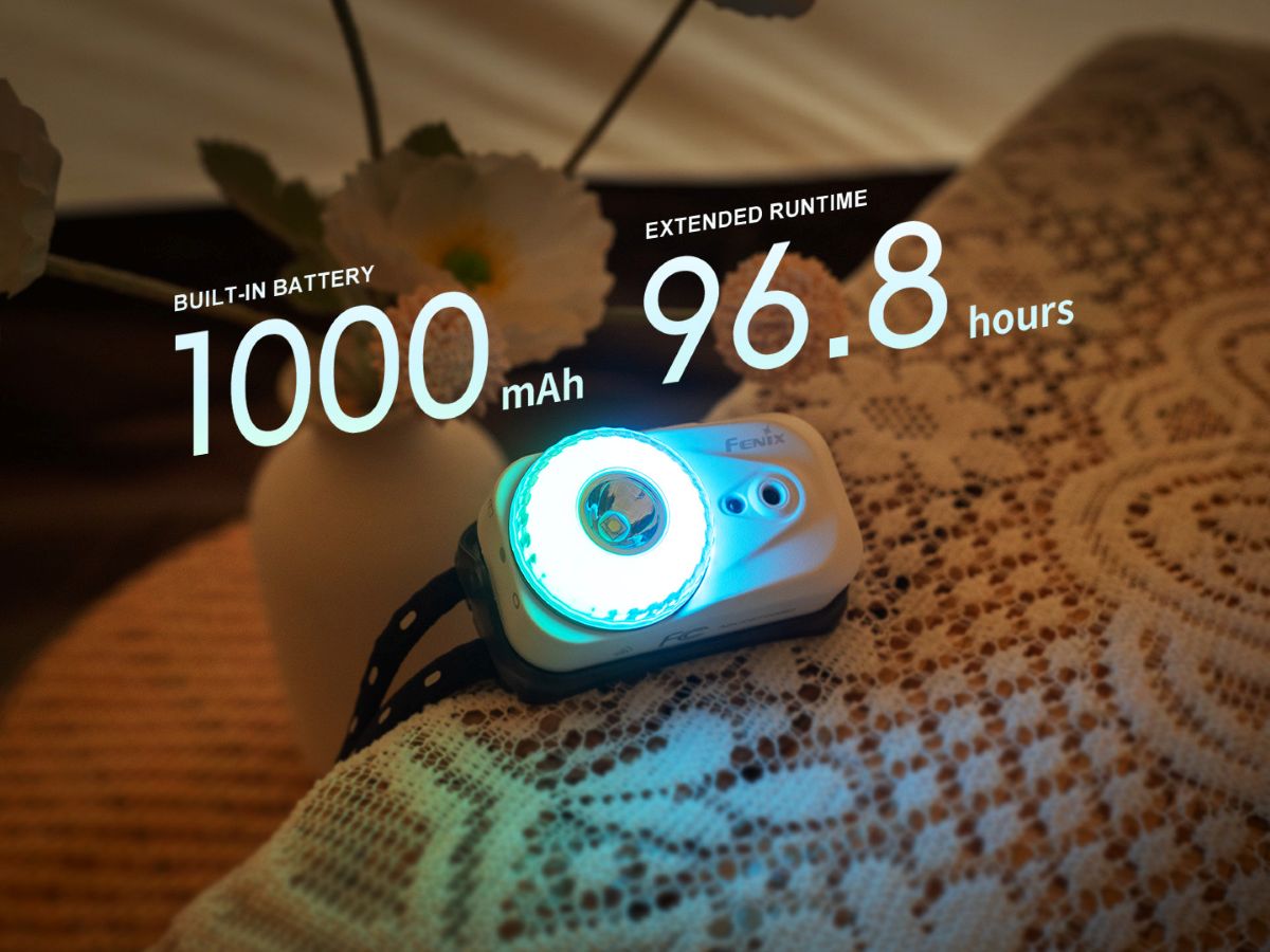 Челник Fenix HL17R LED черен 03