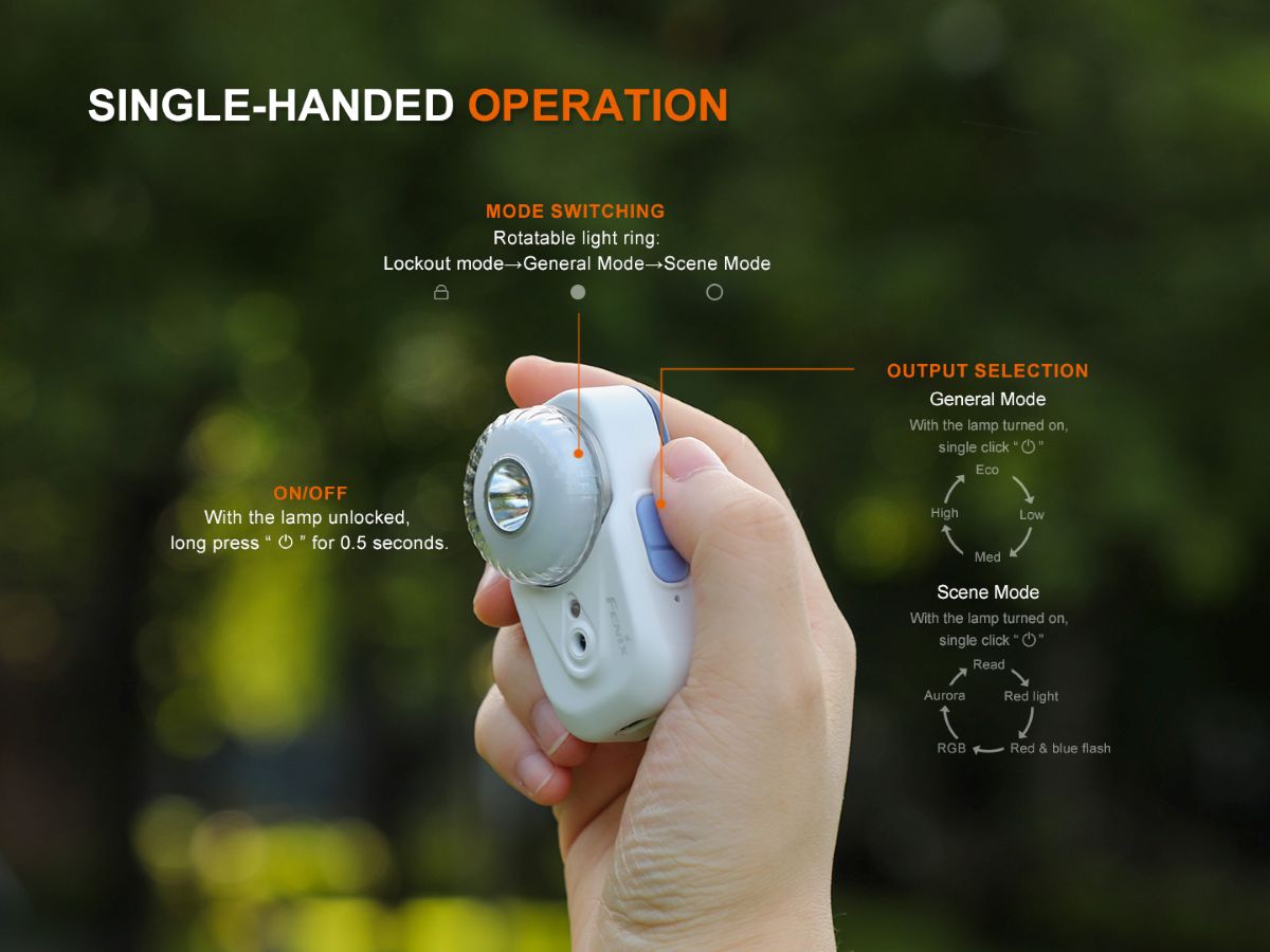 Челник Fenix HL17R LED черен 09