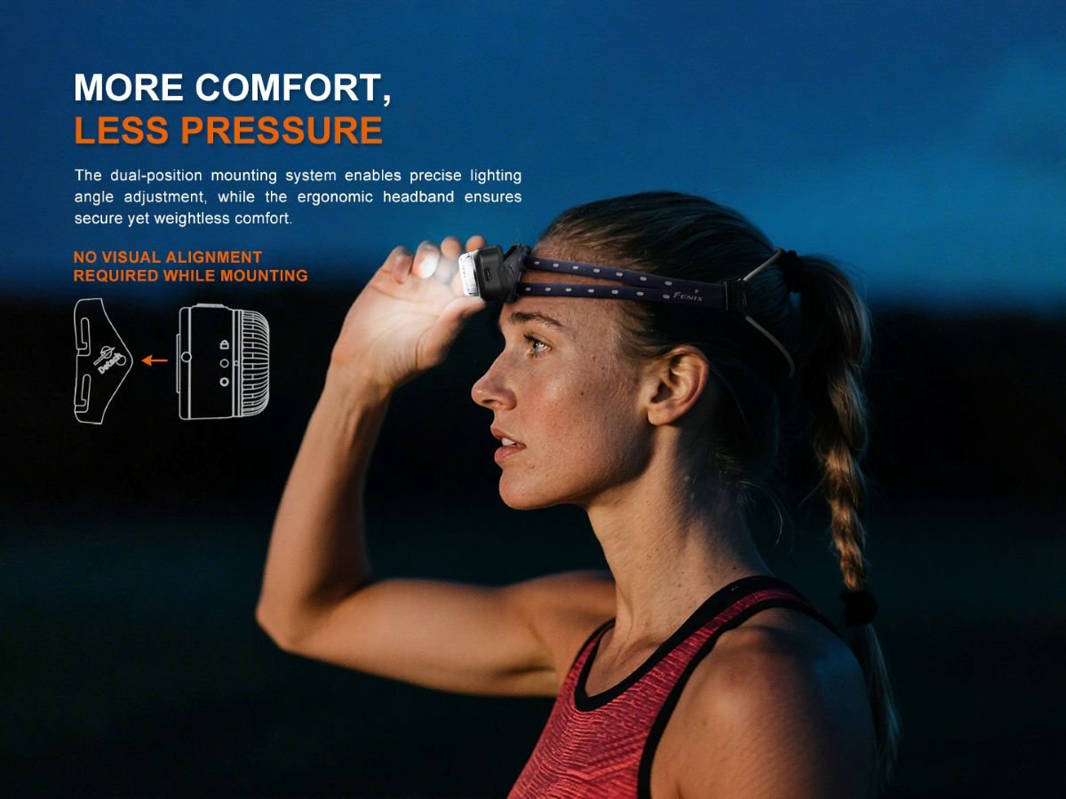 Челник Fenix HL17R LED черен 10