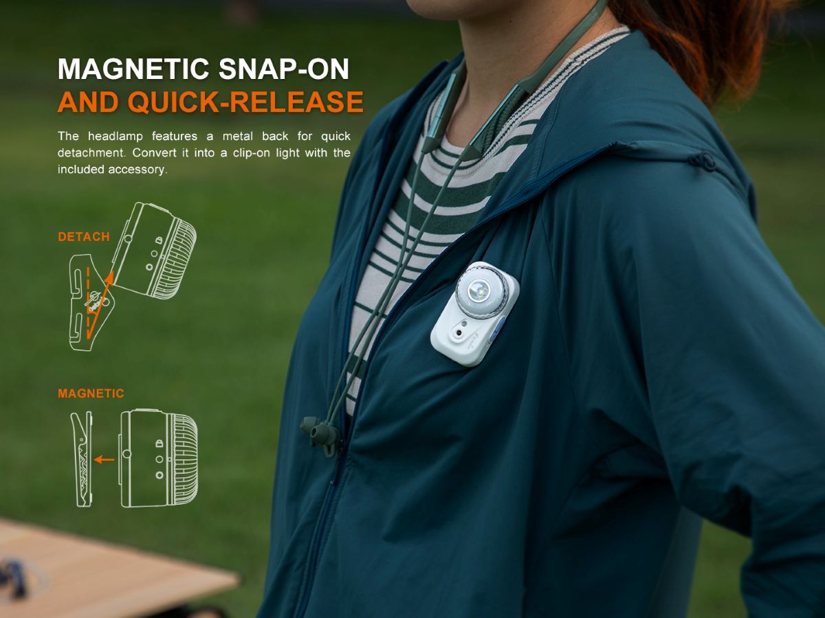 Челник Fenix HL17R LED черен 17