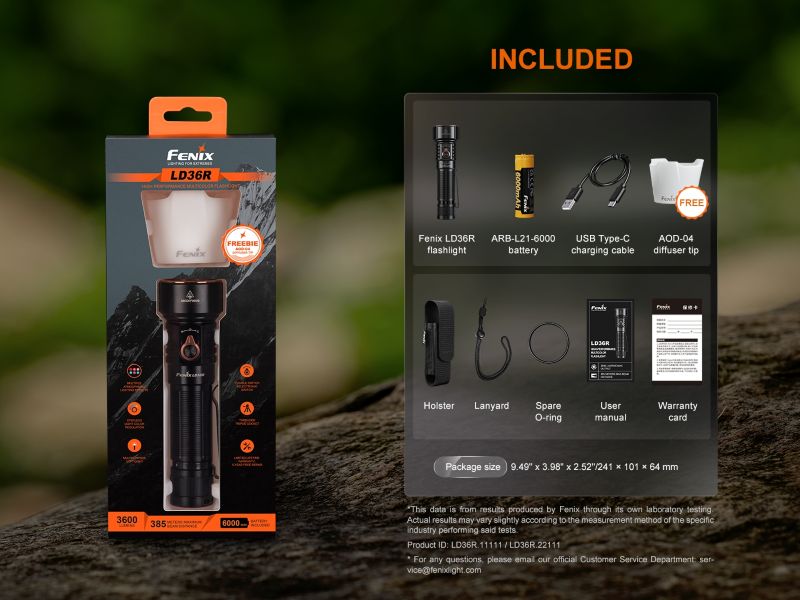 фенер Fenix LD36R LED Multicolor Flame Camo 08