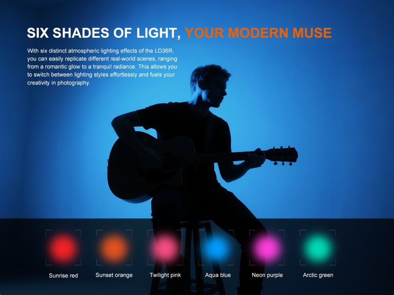 фенер Fenix LD36R LED Multicolor Flame Camo 11