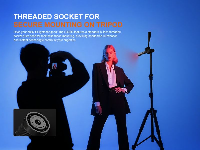 фенер Fenix LD36R LED Multicolor Flame Camo 13