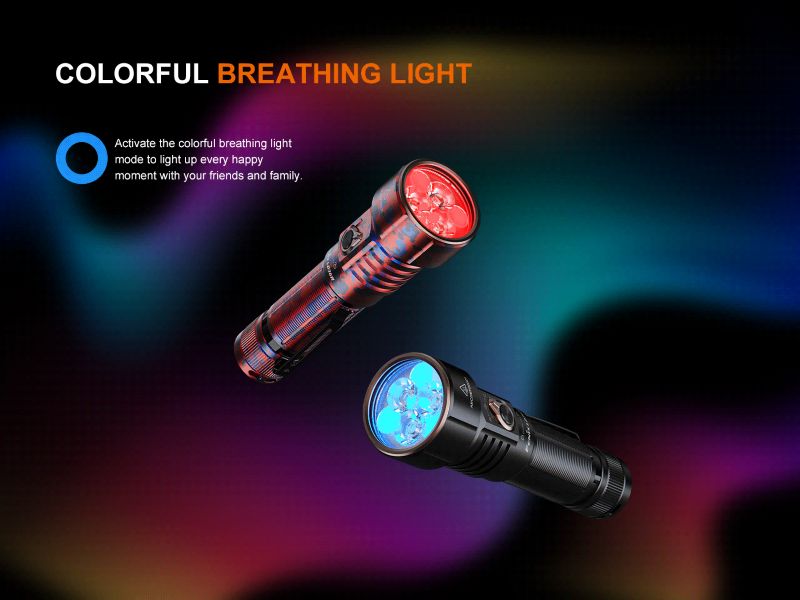 фенер Fenix LD36R LED Multicolor Flame Camo 14