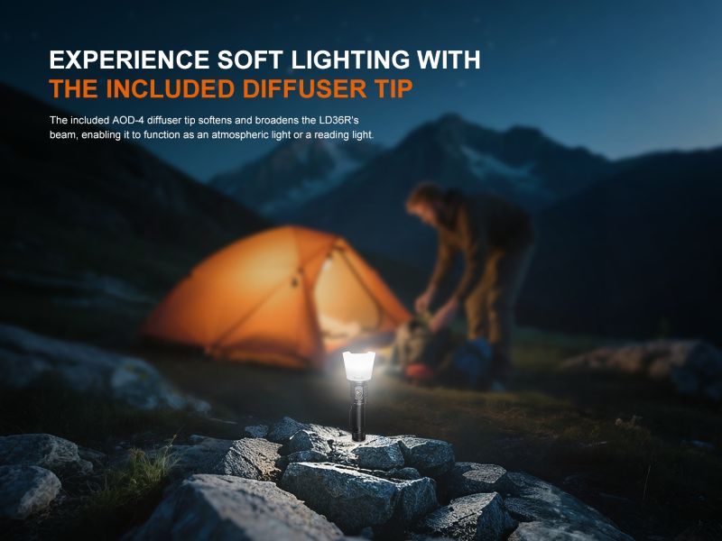 фенер Fenix LD36R LED Multicolor Flame Camo 16