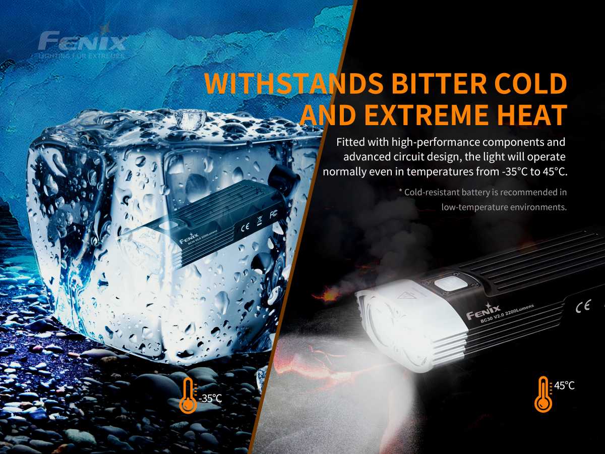 Fenix BC30R LED + Fenix BC05R V2.0 83