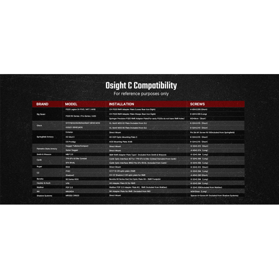Бързомерец Osight C 08