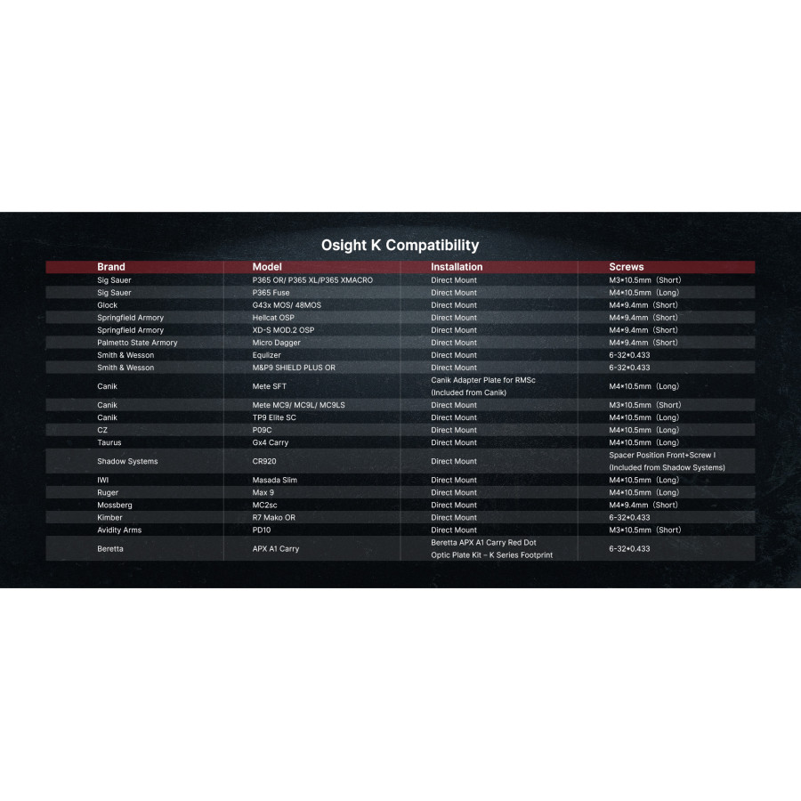 Бързомерец Osight K 06