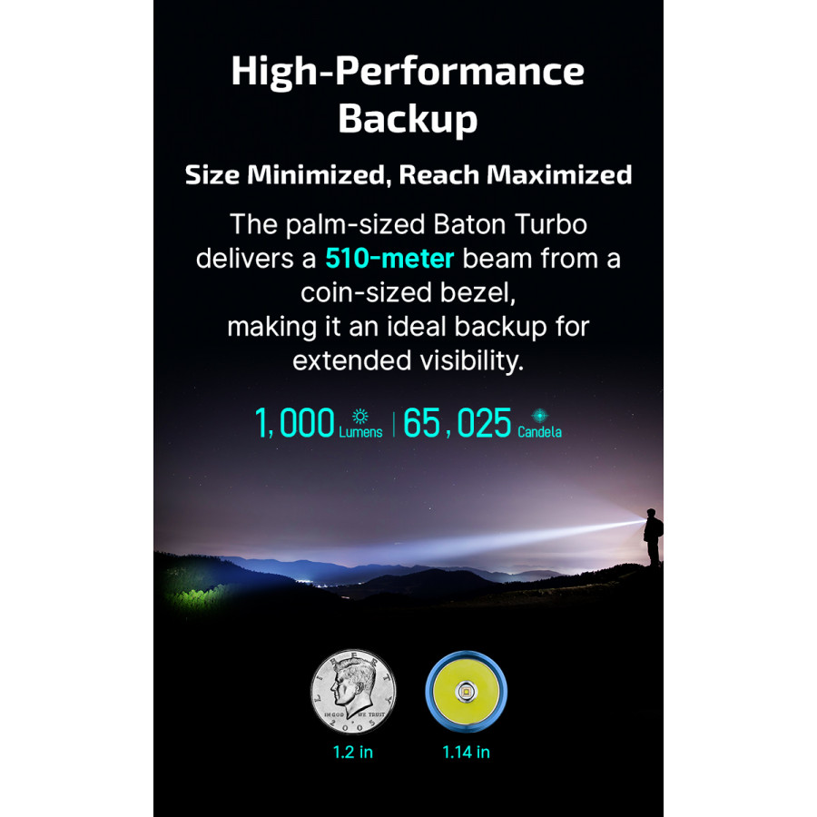 Фенер Olight Baton Turbo 1000lm – Roadster 02