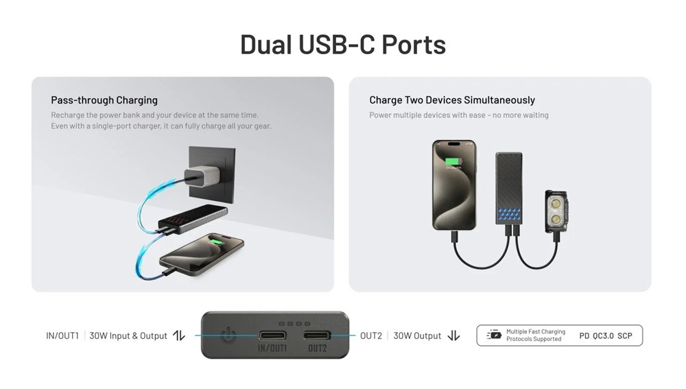 Бързозареждаща се външна батерия Nitecore CARBO 10000 Gen2 Power Bank, оранжева 13