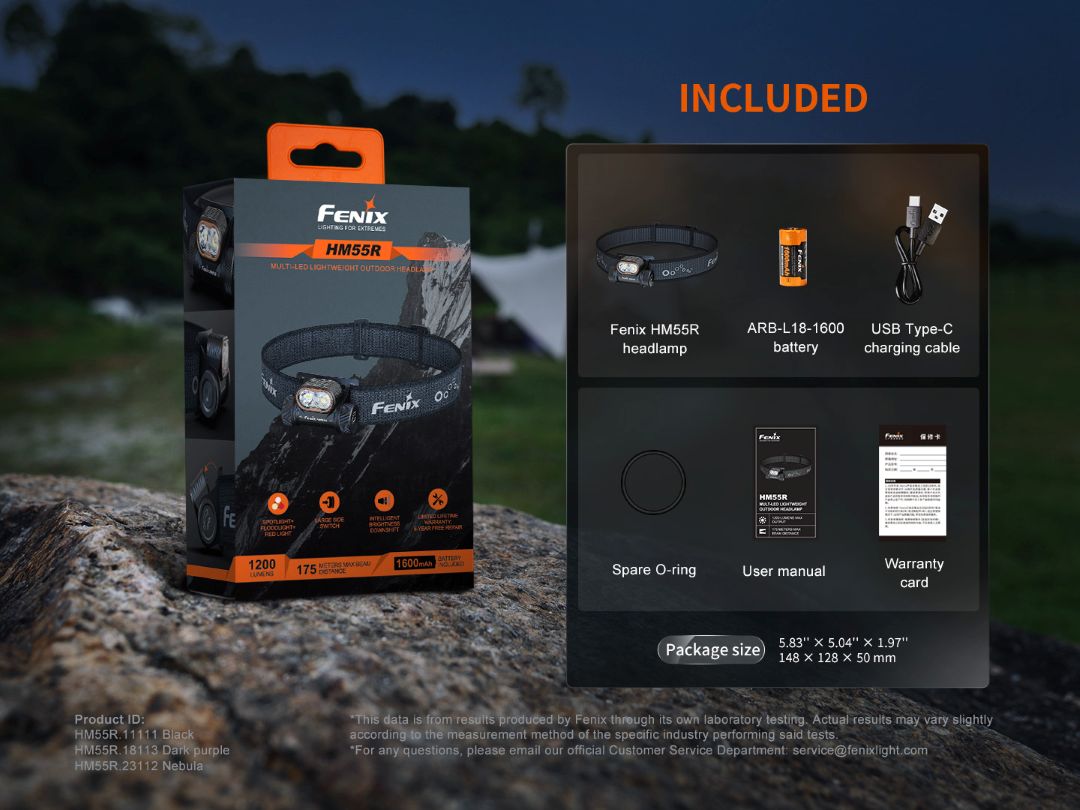 Челник Fenix HM55R LED 17