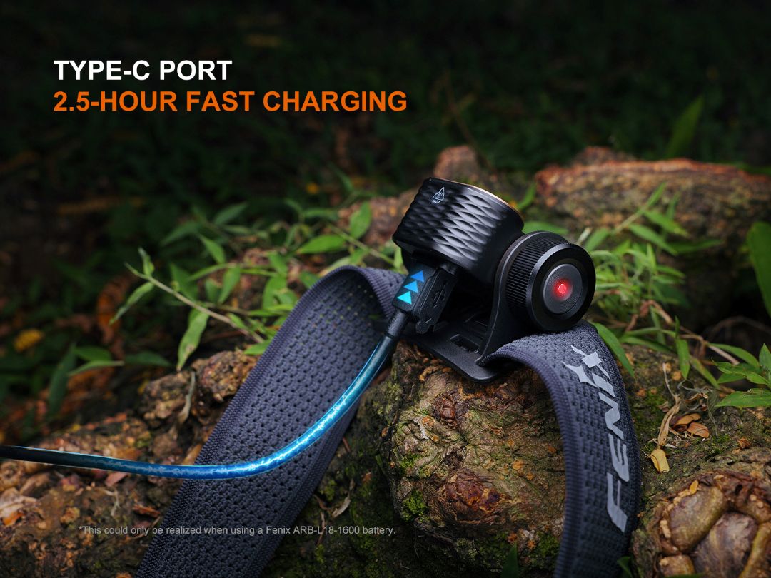 Челник Fenix HM55R LED 19