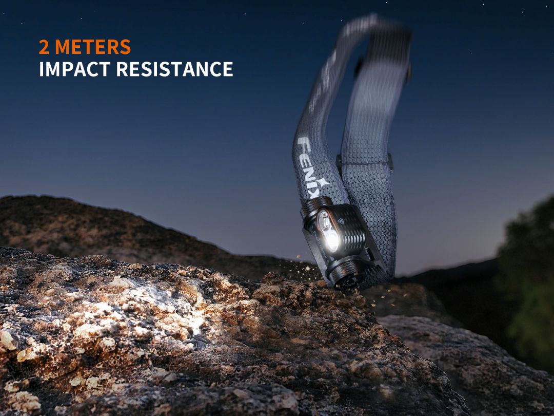 Челник Fenix HM55R LED 20