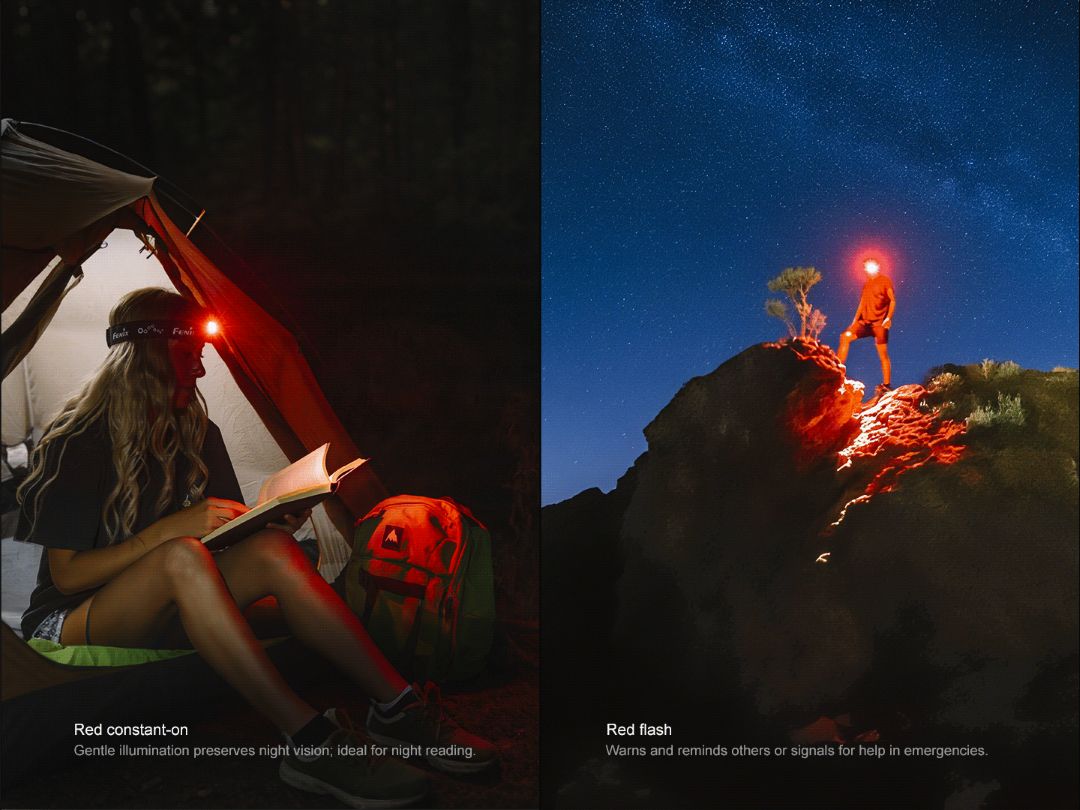 Челник Fenix HM55R LED 21