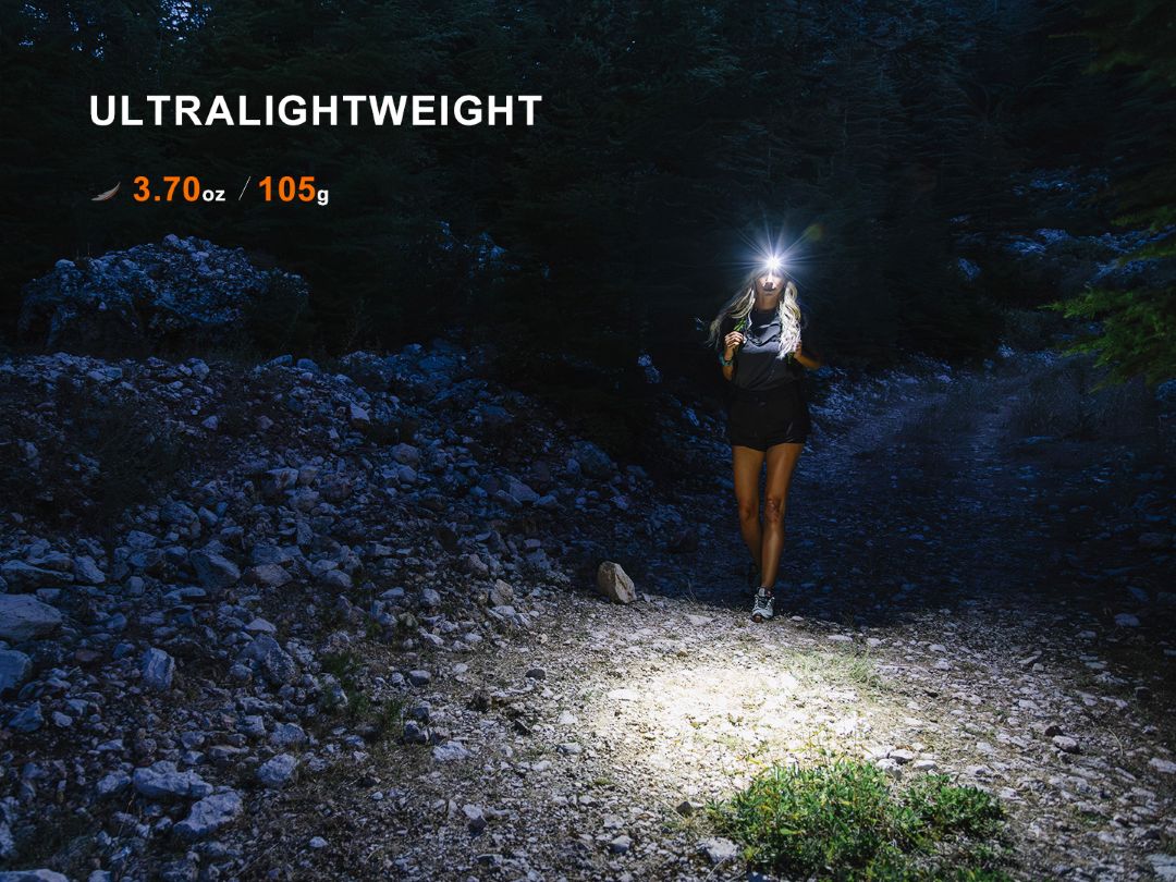 Челник Fenix HM55R LED 26