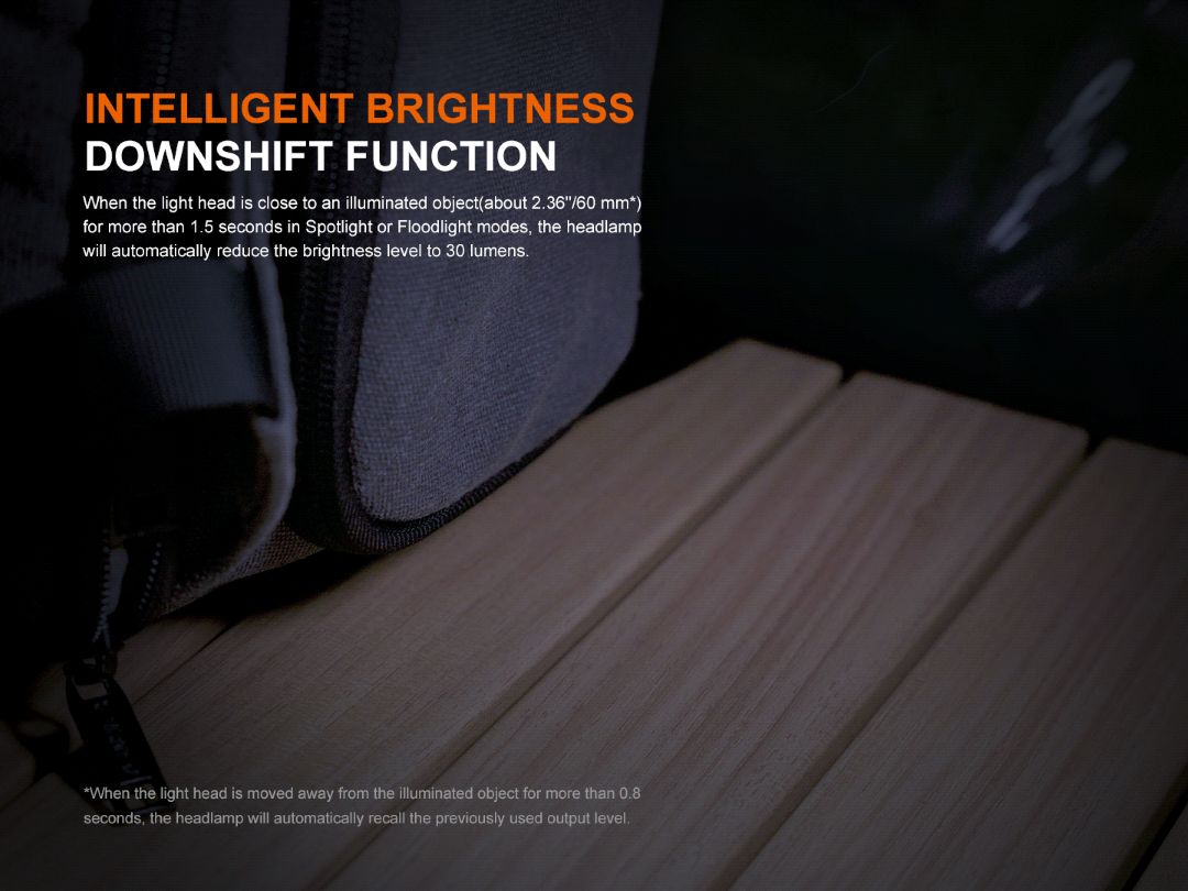 Челник Fenix HM55R LED 27