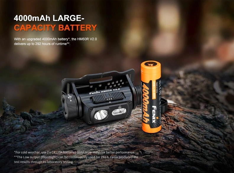 Челник Fenix HM60R V2.0 LED 08