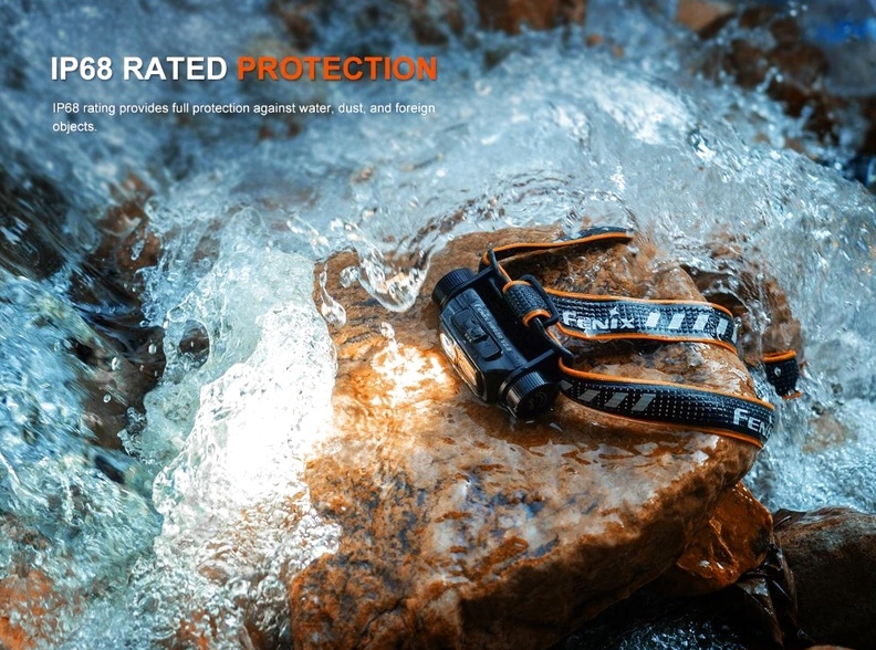 Челник Fenix HM60R V2.0 LED 20