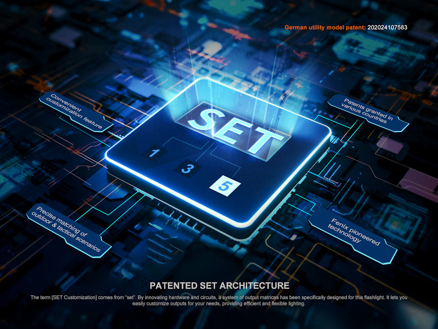 Фенер Fenix PD36R ACE LED 18