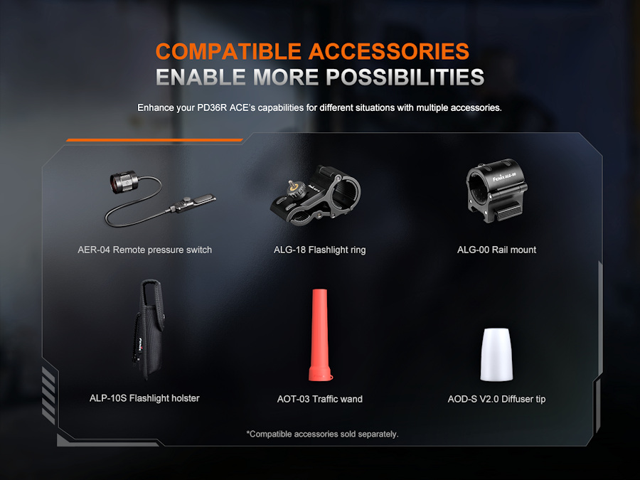 Фенер Fenix PD36R ACE LED 21