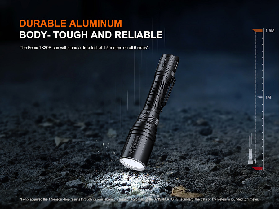 Фенер Fenix TK30R 21