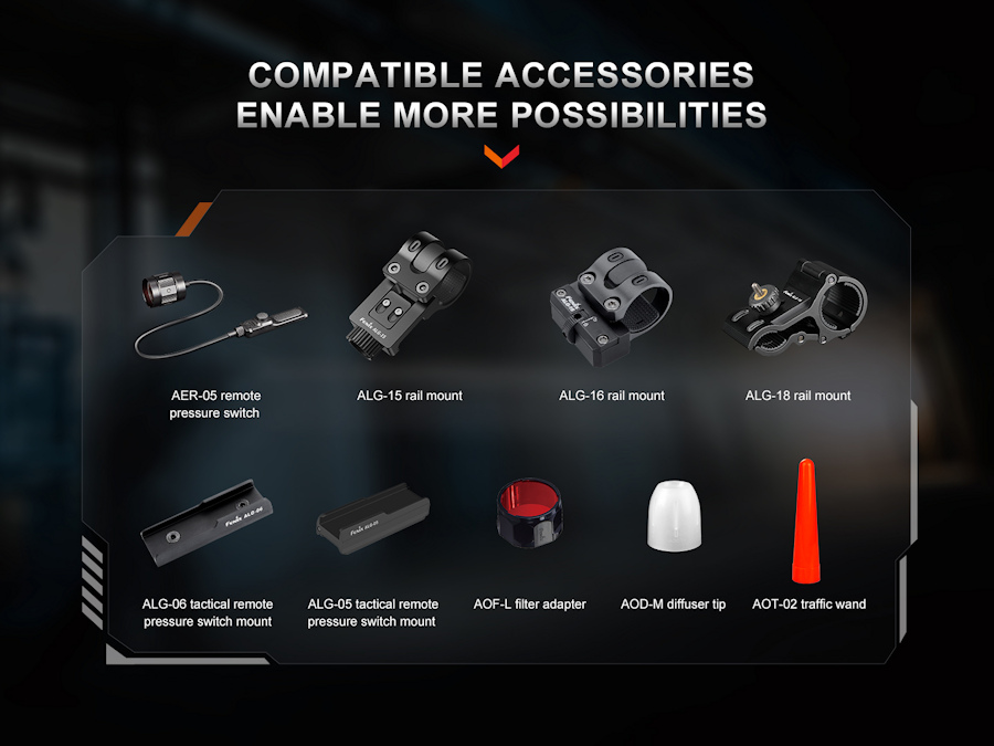 Фенер Fenix TK30R 22