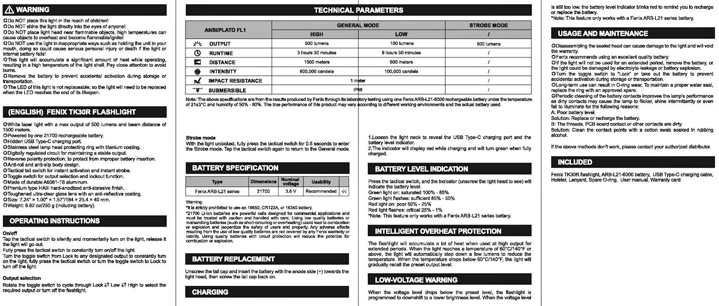 Фенер Fenix TK30R 24